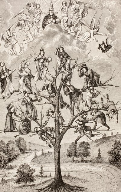The Tree of Battles, c.1880 by English School